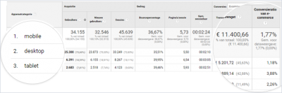 Google Analytics 2 - Mobile.png