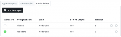 Mijnwebwinkel_Landenbeheer.png