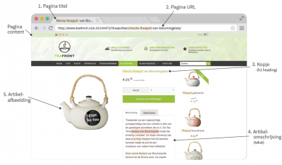 seo webshop - on-page-seo productpagina_0.png