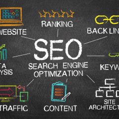 SEO - Je zoekwoordstrategie bepalen